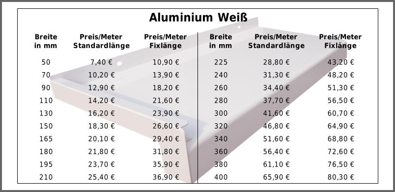 Aluminium Weiß 50 7,40 € 10,90 € 225 28,80 € 43,20 € 70 10,20 € 13,90 € 240 31,30 € 48,20 € 90 12,90 € 18,20 € 260 34,40 € 51,30 € 110 14,20 € 21,60 € 280 37,70 € 56,50 € 130 16,20 € 23,90 € 300 41,60 € 60,70 € 150 18,30 € 26,60 € 320 46,80 € 64,90 € 165 20,10 € 29,40 € 340 51,60 € 68,80 € 180 21,80 € 31,80 € 360 56,40 € 72,60 € 195 23,70 € 35,90 € 380 61,10 € 76,50 € 210 25,40 € 36,90 € 400 65,90 € 80,30 € Breite in mm Preis/Meter Standardlänge Preis/Meter Fixlänge Breite in mm Preis/Meter Standardlänge Preis/Meter Fixlänge