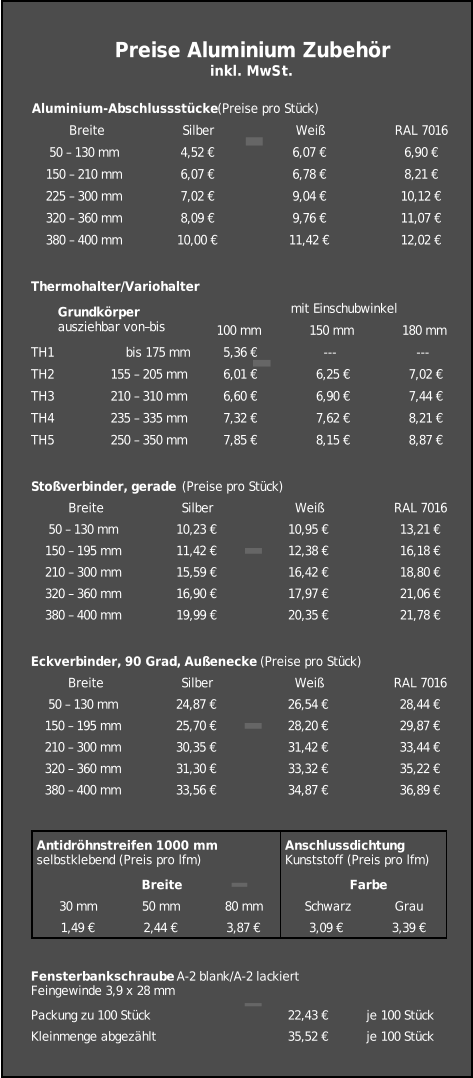 Breite Silber Weiß RAL 7016 50 – 130 mm 4,52 € 6,07 € 6,90 € 150 – 210 mm 6,07 € 6,78 € 8,21 € 225 – 300 mm 7,02 € 9,04 € 10,12 € 320 – 360 mm 8,09 € 9,76 € 11,07 € 380 – 400 mm 10,00 € 11,42 € 12,02 € Preise Aluminium Zubehör inkl. MwSt. Aluminium-Abschlussstücke  (Preise pro Stück) Breite Silber Weiß RAL 7016 50 – 130 mm 10,23 € 10,95 € 13,21 € 150 – 195 mm 11,42 € 12,38 € 16,18 € 210 – 300 mm 15,59 € 16,42 € 18,80 € 320 – 360 mm 16,90 € 17,97 € 21,06 € 380 – 400 mm 19,99 € 20,35 € 21,78 € Stoßverbinder, gerade  (Preise pro Stück) Breite Silber Weiß RAL 7016 50 – 130 mm 24,87 € 26,54 € 28,44 € 150 – 195 mm 25,70 € 28,20 € 29,87 € 210 – 300 mm 30,35 € 31,42 € 33,44 € 320 – 360 mm 31,30 € 33,32 € 35,22 € 380 – 400 mm 33,56 € 34,87 € 36,89 € Eckverbinder, 90 Grad, Außenecke  (Preise pro Stück) Breite Farbe 30 mm 50 mm 80 mm Schwarz Grau 1,49 € 2,44 € 3,87 € 3,09 € 3,39 € Antidröhnstreifen 1000 mm selbstklebend (Preis pro lfm) Anschlussdichtung Kunststoff (Preis pro lfm) Packung zu 100 Stück 22,43 € je 100 Stück Kleinmenge abgezählt 35,52 € je 100 Stück Fensterbankschraube  A-2 blank/A-2 lackiert Feingewinde 3,9 x 28 mm mit Einschubwinkel 100 mm 150 mm 180 mm TH1                   bis 175 mm 5,36 € --- --- TH2               155 – 205 mm 6,01 € 6,25 € 7,02 € TH3               210 – 310 mm 6,60 € 6,90 € 7,44 € TH4               235 – 335 mm 7,32 € 7,62 € 8,21 € TH5               250 – 350 mm 7,85 € 8,15 € 8,87 € Thermohalter/Variohalter Grundkörper ausziehbar von–bis