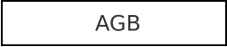 AGB